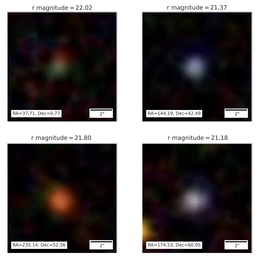 Images of Faint Star Galaxy QSO Image